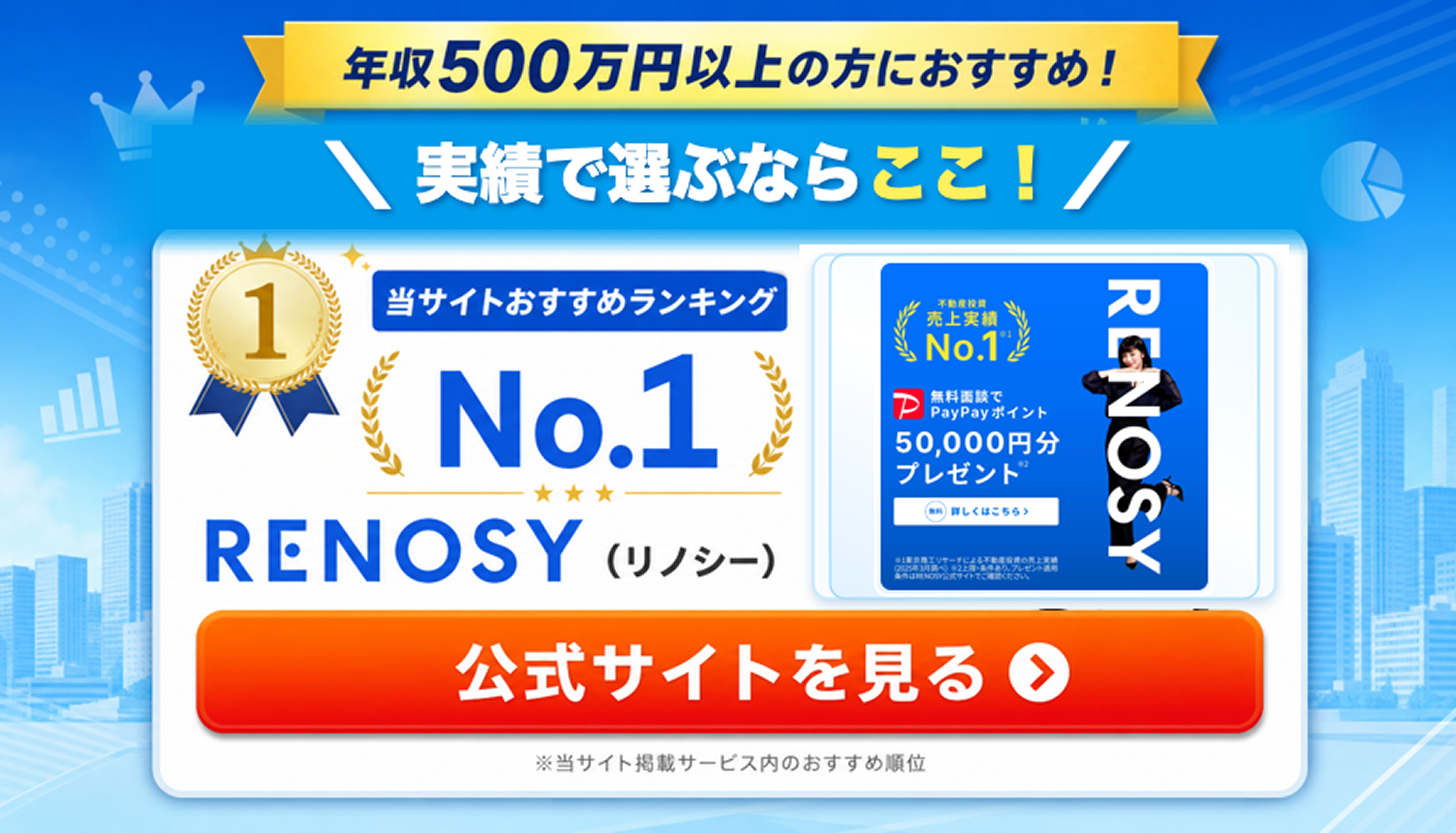 Renosy